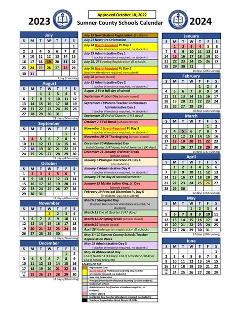 Sumner County Calendar